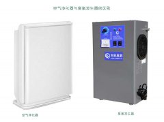 空气净化器和臭氧发生器一样吗？